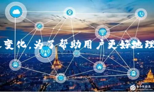 当前加密货币的市场变动频繁，提现Token IM时的操作流程和注意事项也随之变化。为了帮助用户更好地理解这方面的内容，以下是关于Token IM提现的一些信息，希望能为你提供帮助。

### Token IM提现全解析：未来发展趋势与操作指南