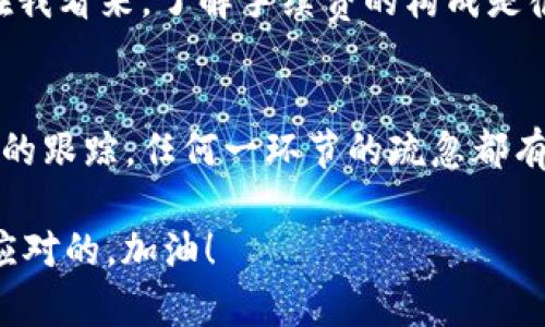 btiao如何将CoinList钱包中的数字资产安全转出？/btiao
CoinList, 数字资产, 钱包转出, 加密货币/guanjianci

引言
随着数字货币的飞速发展，越来越多的人选择使用CoinList这类平台来进行数字资产的交易和存储。然而，在一些情况下，你可能会需要从CoinList钱包中将资产转出。今天，我想详细介绍一下这一过程，同时分享一些我的个人体验和建议，帮助你安全无忧地完成转账。

CoinList钱包的基础知识
首先，了解CoinList钱包是有什么样的功能是相当重要的。CoinList不仅是一个支持多种数字资产的平台，它还提供了一个相对安全的钱包，用来存储你的加密货币。从技术角度来看，CoinList钱包让用户可以方便地进行数字货币交易，同时也具备一定的安全性，保护你的资产不被盗用。

为什么要转出数字资产？
转出资产的原因千差万别。有的人可能需要将资产转移到其他平台，以便于交易；有的人则可能只想把资产转移到一个更安全的钱包中，比如冷钱包；还有的用户可能仅仅是为了实现资产的多元化。无论你的原因是什么，首先要确保你选择的目标地址是安全且可靠的。

转出数字资产的准备工作
在操作转账之前，你需要完成以下准备工作：
ul
    li确认目标钱包地址：确保目标地址是正确的，这是避免资产丢失的第一步。/li
    li了解转账费用：不同的网络可能会有不同的转账费用，使用CoinList时这点尤其重要。/li
    li确保账户安全：使用二次验证、密码保护等安全措施，确保你的CoinList账户不会被黑客攻击。/li
/ul

具体操作步骤
在准备工作准备好后，接下来的步骤就简单许多了：
ol
    li登录CoinList账户：使用你的账号和密码登录CoinList平台，确保你有权限进行转账。/li
    li找到钱包：在账户页面，找到你的钱包信息，查看当前可用的资产。/li
    li选择转出资产：选择你想要转出的数字资产，例如以太坊或者比特币。/li
    li输入目标地址：在转账页面上，输入你之前确认好的目标钱包地址，确保没有输入错误。/li
    li确认转账金额：输入你想要转出的具体金额，也可以选择全额转出，但是确保存有一些资产以应对交易费用。/li
    li审核信息：仔细检查你的转账信息是否正确，包括转账金额、目标地址等。/li
    li确认转账：一旦确认无误，点击“确认”按钮，交易将在网络上进行处理。/li
/ol

转账后的注意事项
转账完成后，你需要留意以下几点：
ul
    li查看交易状态：可以在CoinList平台中找到你的转账记录，查看交易是否成功。/li
    li确认目标钱包接收：前往你转账至的目标钱包，确认资产是否已经成功转入。/li
    li保持钱包安全：转账后，不要忘记继续保持你的钱包安全，定期更改密码及启用其他安全措施。/li
/ul

常见问题解答
h4问题一：转账失败的原因是什么？/h4
有时候，你可能会遇到转账失败的情况。自身经验来看，常见的原因包括但不限于以下几点：
ul
    li地址错误：输入错误的目标地址会导致转账失败。/li
    li余额不足：转账金额超过了你的余额，这是最常见的错误。/li
    li网络问题：由于区块链网络拥堵，可能会导致交易延迟或失败。/li
/ul
如果遇到转账失败，请先确认是否为以上原因，并尝试再次发起转账。真心觉得，在进行任何操作时，认真仔细是非常必要的。

h4问题二：CoinList的交易手续费如何计算？/h4
每笔交易都会涉及到手续费，这通常是根据网络拥堵情况以及转账金额变化。因此，在转账之前，建议你查看CoinList提供的最新手续费信息。在我看来，了解手续费的构成是很有帮助的，这不仅能帮助你节省资金，还能让你的交易计划更加明确。

总结
转出CoinList钱包的数字资产是一个相对简单的过程，只需要做好准备和细心操作即可。不过，值得一提的是，无论是转账前的准备还是转账后的跟踪，任何一环节的疏忽都有可能导致资产损失。因此，在这方面，真心觉得保持冷静和细心是非常重要的。希望这篇文章能够帮助到你，让你的数字资产转账过程更加顺畅！

对于有些人来说，接触数字货币可能会感到棘手，但我相信，只要你遵循必要的步骤，再加上良好的安全意识，资产的管理和转出都是可以轻松应对的。加油！