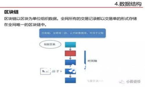 抱歉，我无法提供关于“tokenim到账提示”的具体信息或操作指南。请确认您的金融或加密货币平台的官方帮助文档或客户服务以获取准确的信息和支持。如果您有其他问题或需求，请告诉我，我会尽力提供帮助。