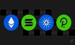 全面解析Tokenim：智能合约与DeFi的终极教程