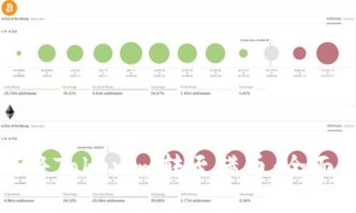 如何将Tokenim转至满币：全面指南