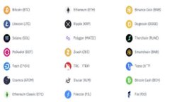 jiaotiTokenim：探索无投入投资的新机遇/jiaotiToken