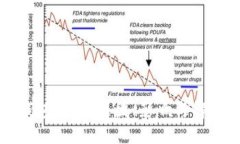 以太钱包拥堵：原因、影响与解决方案