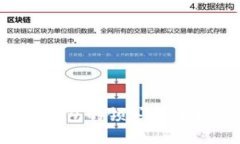 比特派钱包：国内钱包的领军者与全球化发展的