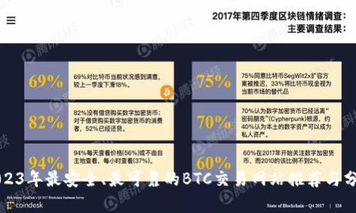 2023年最安全、最可靠的BTC交易网站推荐与分析