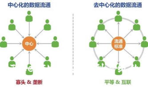 全面了解TokenIM：从基础到高级的完整教程