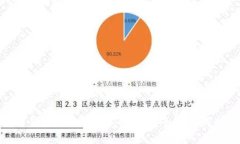 最全面的以太币钱包手机版指南：选择、安全性