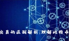 BTC与期货交易的区别解析：理解比特币市场的现