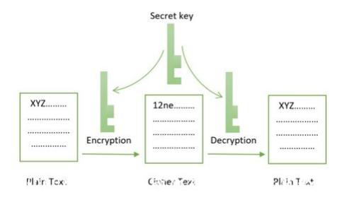 如何在Tokenim平台上添加合约地址并获取代币指南