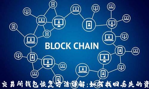 
OK交易所钱包恢复方法详解：如何找回丢失的资产