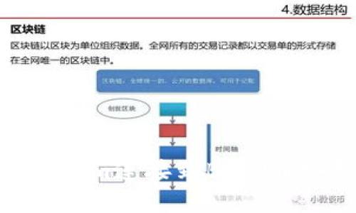 如何将Tokenim连接到BSC（币安智能链）？