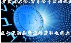   如何在Tokenim平台上添加智能合约：详细指南