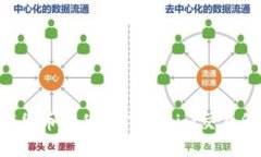 如何将数字货币转移到Tokenim交易所：详细指南