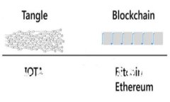 深入解析比特币离线钱包的原理及其安全性