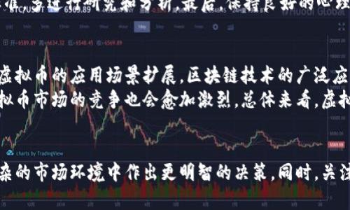 biao ti/biao ti虚拟币价格波动因素详解/biao ti
/guanjianci虚拟币,价格波动,市场供需,投资心理/guanjianci

1. 引言
在过去的几年中，虚拟货币（或称数字货币）市场经历了剧烈的价格波动，吸引了全球投资者的关注。虚拟币的价格为何会如此波动？它背后的因素又是什么？本文将对虚拟币价格波动的原因进行深入分析，并探讨可能与之相关的四个问题。

2. 虚拟币价格波动的主要因素
虚拟币的价格波动受到多种因素的影响，其中包括市场供需关系、投资者情绪、政策变化、技术进步等。接下来将逐一详细分析这些因素。

h42.1 市场供需/h4
市场供需是影响虚拟币价格的根本因素。当某种虚拟币的需求增加时，其价格往往会上升；反之，当需求下降时，价格也会随之下跌。例如，比特币的价格在2017年的暴涨，主要是由于市场对数字货币的极大关注和买入热潮所致。从供给的角度来看，许多虚拟货币都有设定的总量限制，比如比特币的总量为2100万枚，供给的稀缺性往往会提升其市场价值。

h42.2 投资者情绪/h4
人们的投资决策往往受到情绪的驱动。在虚拟币市场中，投资者的恐惧和贪婪情绪会导致价格的剧烈波动。当市场情绪乐观，投资者纷纷买入时，虚拟币的价格往往会上升；而在市场恐慌时，抛售潮则会导致价格大幅下跌。例如，2021年中期，由于对中国加强监管的恐慌情绪，许多投资者纷纷抛售比特币，导致其价格迅速下滑。

h42.3 政策和监管环境/h4
各国政府对于虚拟币的态度对其价格影响深远。政策的松动或收紧都会直接影响投资者的信心和决策。例如，某国宣布清理市场上的非法交易平台，可能引发市场恐慌，导致价格下跌；而如果某国宣布将虚拟币纳入合法交易，则可能会引发价格上涨。因此，密切关注政策变化是了解虚拟币价格波动的重要一步。

h42.4 技术进步与市场创新/h4
虚拟币行业技术发展较快，新技术或新平台的出现往往能引导新一轮的市场热潮。例如，以太坊网络的智能合约技术就为虚拟币的应用提供了更广泛的可能性。如今，越来越多的项目在以太坊平台上推出，吸引了大量投资者参与。

3. 可能相关的四个问题

h43.1 虚拟币为何受到投资者青睐？/h4
随着区块链技术的发展，虚拟币作为一种新兴的投资方式，正逐渐得到越来越多投资者的关注。投资者对于虚拟币的青睐来源于多个方面。首先，虚拟币的回报潜力吸引了不少寻求高收益的风险投资者。比特币等主流虚拟币在过去几年的收益让很多投资者相信，虚拟币是一个能够实现财富增值的机会。
其次，虚拟币的去中心化特性吸引了大量希望摆脱传统金融系统控制的投资者。数字货币不受中央银行控制，能够为用户提供更大的隐私保护及自主权。另外，全球数字化转型趋势也促使投资者愿意尝试新兴的支付方式和资产管理工具，虚拟币与传统金融市场的结合和融合使其变得越来越吸引人。

h43.2 虚拟币投资有什么风险？/h4
尽管虚拟币具有一定的投资吸引力，但也伴随着诸多风险因素。首先，市场波动风险极高，虚拟币价格常常在短时间内剧烈波动，投资者在短期内面临巨额亏损的可能性很大。其次，整个虚拟币市场尚不完善，存在大量的欺诈和诈骗行为，投资者在选择项目时容易被误导。许多ICO项目未能按照承诺的路径发展，最终导致投资者血本无归。
此外，政策风险也是一个不容忽视的因素。各国对虚拟币的监管政策不同，政策的变化可能直接影响虚拟币市场的法律地位，给投资者带来损失。总的来说，虚拟币投资者需要具备充分的风险识别能力，并采取合理的风险控制策略。

h43.3 如何有效进行虚拟币投资？/h4
有效进行虚拟币投资，投资者需要从多方面进行考虑。首先，投资者应对虚拟币市场有充分的了解，掌握相关的市场动态与趋势分析。其次，要进行合理的资产配置，不应将所有的资金集中在一种虚拟币上，而应进行多元化投资，以减少风险。
同时，合理的投资策略也至关重要。投资者可以考虑采用定投策略，将资金分批投入市场，避免一次性投入面临的市场波动风险。此外，切勿盲目跟风，要有自己的判断标准，多进行研究和分析。最后，保持良好的心理状态也是投资成功的重要因素，投资者应保持耐心，不受短期波动的影响。

h43.4 虚拟币的未来发展趋势如何？/h4
对于虚拟币的未来发展趋势，存在不同的看法。一方面，越来越多的企业和机构开始认可与接受虚拟币，这可能会推动市场的进一步发展。同时，技术的进步将不断推动虚拟币的应用场景扩展，区块链技术的广泛应用将使得虚拟币在支付、汇款、智能合约等多个领域取得更多的突破。
另一方面，政策的监管将趋于严格，各国政府出于不同目的对虚拟币市场的监管可能会更加密切，这将对市场的发展造成一定的压力。此外，随着市场参与者的增多，虚拟币市场的竞争也会愈加激烈。总体来看，虚拟币的未来既充满机遇，也面临挑战，投资者需保持敏感，理性看待市场变化。

4. 结论
虚拟币价格波动的原因是多方面的，市场供需、投资者情绪、政策环境和技术进步等因素相互交织，影响着虚拟币价格的变化。作为投资者，理解这些因素将有助于在复杂的市场环境中作出更明智的决策。同时，关注相关问题，提升自身的知识和技能，将更有助于在虚拟币投资中获取成功。尽管未来的发展趋势尚不可知，但在不断变化的市场中，保持学习和灵活应对是必不可少的。