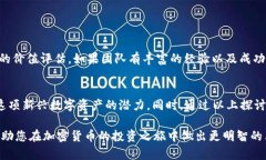   2020年空投至Tokenim的热门加密货币：详尽解析与