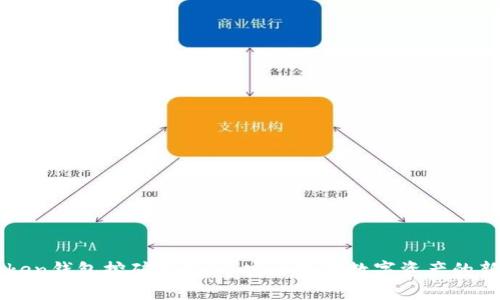 imToken钱包挖矿邀请码：安全获取数字资产的新途径
