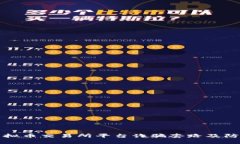 揭秘虚拟币交易所平台诈骗套路及防范技巧