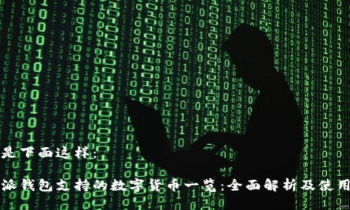 可以是下面这样：

比特派钱包支持的数字货币一览：全面解析及使用指南