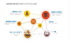 如何在Tokenim上安全删除资产：完整指南