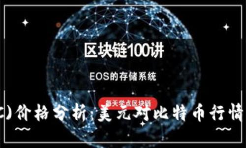 今日比特币(BTC)价格分析：美元对比特币行情及市场趋势预测