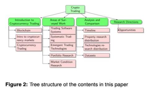 如何在Tokenim中安全设置和管理私钥？