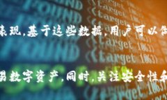 翼题获取Tokenim安卓版的完整指南：功能、安装与