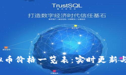 2023虚拟币价格一览表：实时更新与市场解析