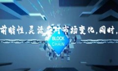 如何将TokenIM的数字资产安全高效地转回原交易所