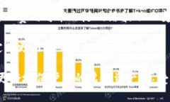    如何安全地使用Tokenim钱包及其备份的重要性