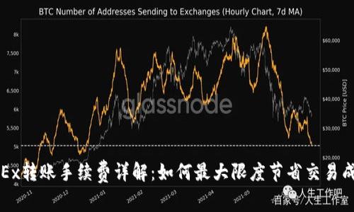 OKEx转账手续费详解：如何最大限度节省交易成本