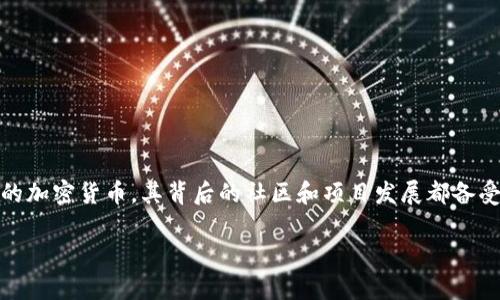 在当前的社会环境下，随着区块链技术的迅速发展，Shiba Inu（SHIB）和TokenIM这两个名称逐渐引起了越来越多用户的关注。SHIB作为一种基于以太坊的加密货币，其背后的社区和项目发展都备受瞩目。而TokenIM则是一种创新的crypto钱包，具备了多种交易功能，吸引了许多区块链用户。以下是对这两个概念的详细探讨，解答用户关注的相关问题。

探索SHIB与TokenIM的关系：如何有效利用这两个平台的潜力