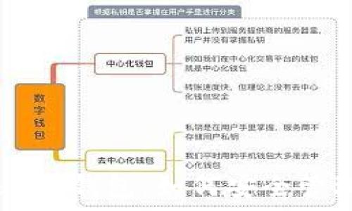   
全面解析Coinbase钱包：如何安全管理你的数字资产