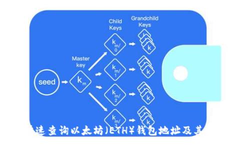 如何快速查询以太坊（ETH）钱包地址及其相关信息